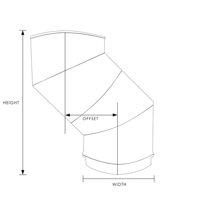 Twin Wall flue for wood stove dimensions