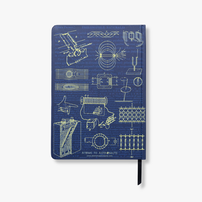 Classical Physics A5 Hardcover