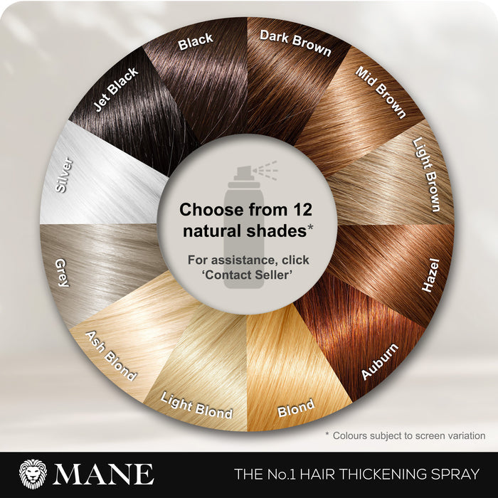 Hair Thickening Spray Starter Pack (200ml Thickening Spray + 200ml Seal & Control)