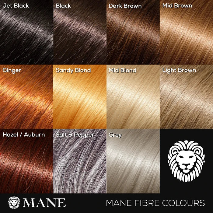 Mane Hair Thickening Fibers Holiday and Weekend Pack