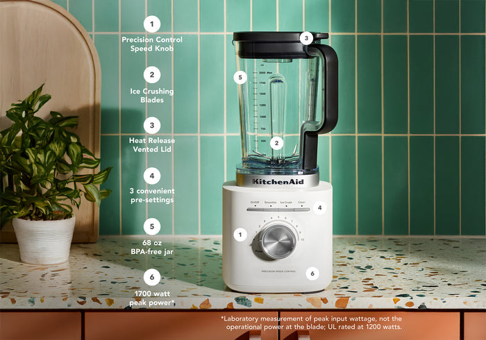 Pure Power Blender with Plastic Jar