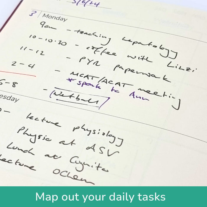 Undated Yearly Productivity Planner - Green