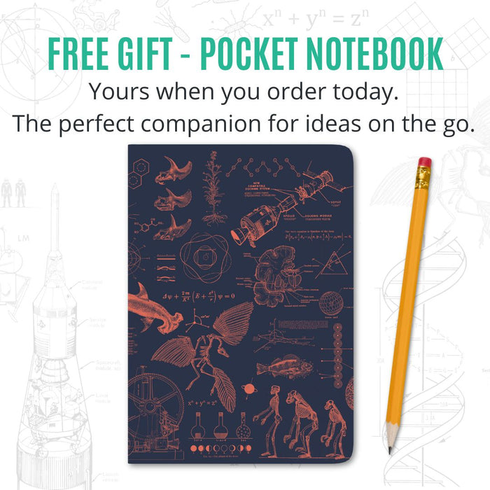 Undated Yearly Productivity Planner - Purple