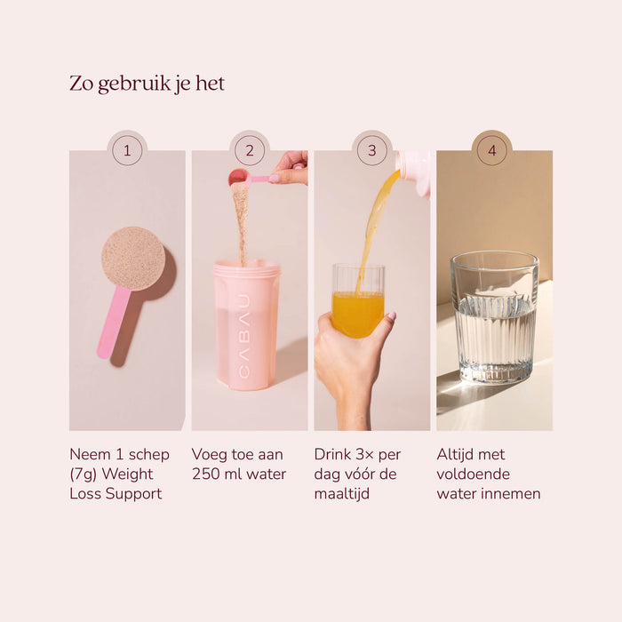Weight Loss Support